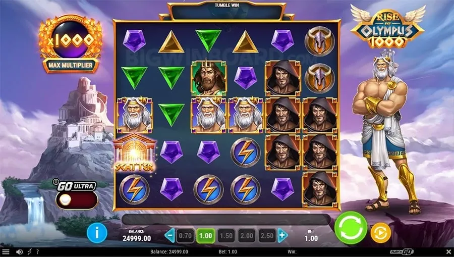 Daily rewards and cashback promotions on 8k8 App4